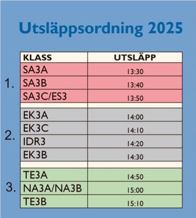 Utsläppstider 2024.png